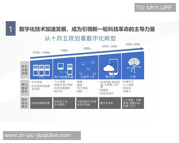 格三vs传统思维的碰撞与创新探索之路
