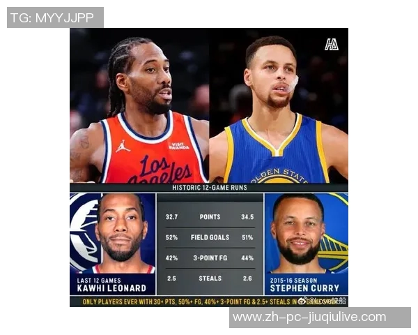 韦德与库里巅峰对决谁才是历史最佳后卫的真正代表 韦德与库里巅峰对决谁才是历史最佳后卫的真正代表